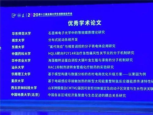 大學(xué)生創(chuàng  )新創(chuàng  )業(yè)的論文2000字,大學(xué)生創(chuàng  )新創(chuàng  )業(yè)論文5000字,大學(xué)生創(chuàng  )新創(chuàng  )業(yè)論文3000字范文