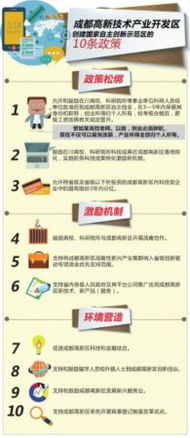 國家鼓勵高校教師創(chuàng  )新創(chuàng  )業(yè)政策的影響探析,鼓勵高校教師兼職創(chuàng  )業(yè)文件,鼓勵高校教師創(chuàng  )業(yè)政策文件