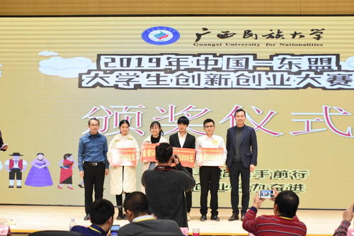 中國東盟大學(xué)生創(chuàng  )新創(chuàng  )業(yè)大賽