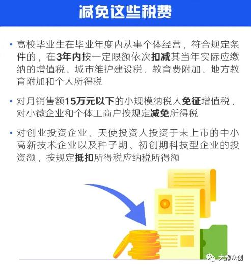 國家創(chuàng  )新創(chuàng  )業(yè)政策列表