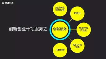 山西十大創(chuàng  )新創(chuàng  )業(yè)人物,互聯(lián)網(wǎng)十大學(xué)生創(chuàng  )新創(chuàng  )業(yè)官網(wǎng),創(chuàng  )響山西十大創(chuàng  )新創(chuàng  )業(yè)人物