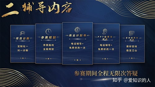 創(chuàng  )新創(chuàng  )業(yè)現場(chǎng)答辯要點(diǎn)有哪些