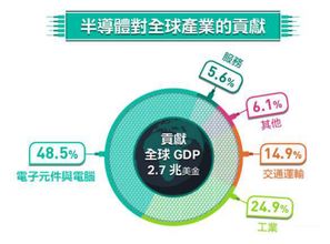 半導體制冷設備創(chuàng  )新創(chuàng  )業(yè)計劃書(shū)