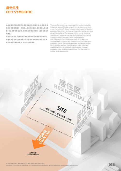 無(wú)障礙,創(chuàng  )新,創(chuàng  )業(yè),設計
