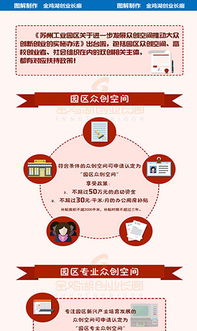 工程管理創(chuàng  )新創(chuàng  )業(yè)論文,創(chuàng  )新創(chuàng  )業(yè)基礎課程標準,江蘇省工程管理創(chuàng  )新、創(chuàng  )業(yè)與實(shí)踐競賽