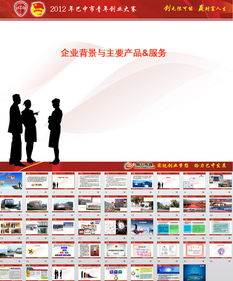 創(chuàng  )新創(chuàng  )業(yè)大賽ppt免費模板