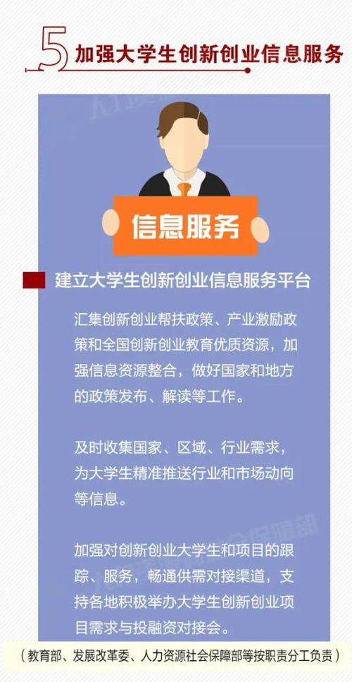 各大,舉措,創(chuàng  )新,創(chuàng  )業(yè)