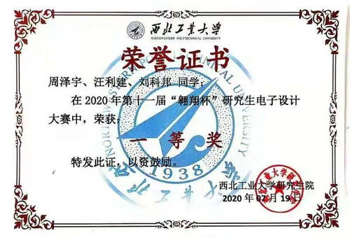 知識點(diǎn),創(chuàng  )新,創(chuàng  )業(yè),科技