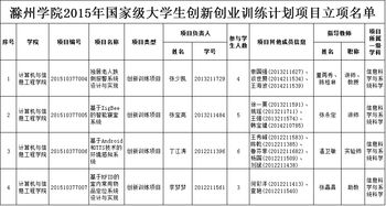 在校,實踐,訓練,創(chuàng)新