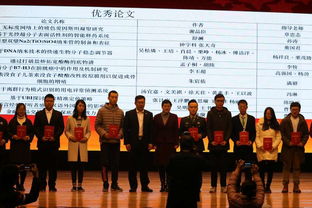 大學(xué)生創(chuàng  )新創(chuàng  )業(yè)團隊介紹怎么寫(xiě),大學(xué)生創(chuàng  )新創(chuàng  )業(yè)團隊分工怎么寫(xiě),大學(xué)生創(chuàng  )新創(chuàng  )業(yè)團隊管理怎么寫(xiě)