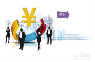 優(yōu)化,創(chuàng  )新,環(huán)境,創(chuàng  )業(yè)