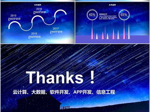 大數據創(chuàng  )新創(chuàng  )業(yè)PPT