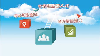 高職學(xué)生創(chuàng  )新創(chuàng  )業(yè)swot分析,高職學(xué)生創(chuàng  )新創(chuàng  )業(yè)實(shí)訓手冊答案,高職學(xué)生創(chuàng  )新創(chuàng  )業(yè)實(shí)訓手冊
