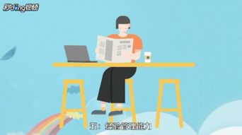 創(chuàng  )業(yè)者,特質(zhì),能力,創(chuàng  )新