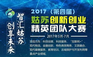 創(chuàng  )新創(chuàng  )業(yè)團隊權限