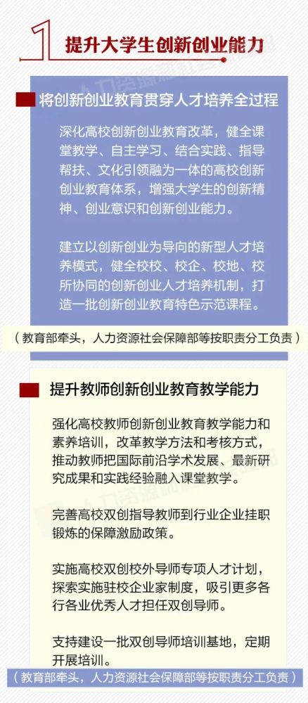 大學(xué)生創(chuàng  )新創(chuàng  )業(yè)案例分析報告,大學(xué)生創(chuàng  )新創(chuàng  )業(yè)財務(wù)分析報告,大學(xué)生創(chuàng  )新創(chuàng  )業(yè)案例分析報告怎么寫(xiě)
