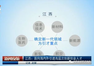 成都引進(jìn)高層次創(chuàng  )新創(chuàng  )業(yè)人才