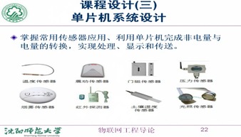 課程設(shè)計,實(shí)踐,創(chuàng)新,創(chuàng)業(yè)