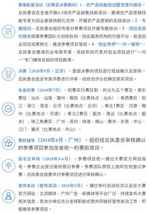 歌詞創(chuàng  )業(yè)創(chuàng  )新在廣東