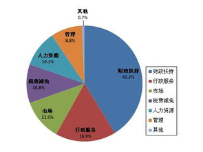 國(guó)家小微企業(yè)創(chuàng)業(yè)創(chuàng)新示范基地是什么?,小微企業(yè)創(chuàng)業(yè)創(chuàng)新示范基地,省級(jí)小微企業(yè)創(chuàng)業(yè)創(chuàng)新示范基地