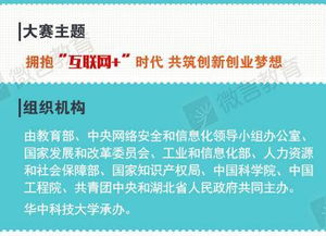 創(chuàng  )新創(chuàng  )業(yè)教育改革方案,創(chuàng  )新創(chuàng  )業(yè)教育改革實(shí)施方案,全國深化創(chuàng  )新創(chuàng  )業(yè)教育改革示范高校