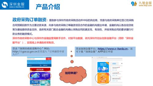 創(chuàng  )新創(chuàng  )業(yè)大題創(chuàng  )業(yè)融資的渠道