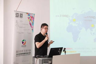 創(chuàng  )新創(chuàng  )業(yè)品牌嵌入法