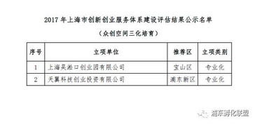 體系建設,公共服務(wù),創(chuàng  )新,方案