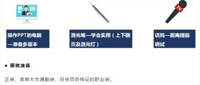 創(chuàng  )新創(chuàng  )業(yè)大賽路演答辯技巧