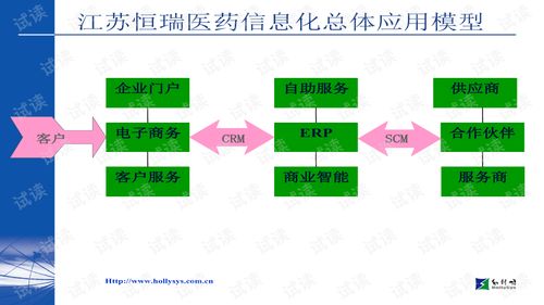 模具創(chuàng  )新創(chuàng  )業(yè)的實(shí)施方案
