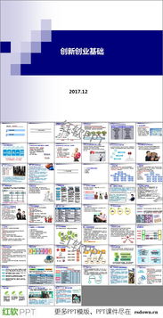 大學(xué)生創(chuàng)新創(chuàng)業(yè)項(xiàng)目匯報(bào)ppt,創(chuàng)新創(chuàng)業(yè)項(xiàng)目匯報(bào)解說(shuō)詞,大學(xué)生創(chuàng)新創(chuàng)業(yè)項(xiàng)目匯報(bào)
