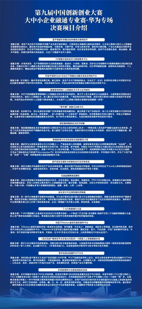選址,創(chuàng  )新,創(chuàng  )業(yè),企業(yè)