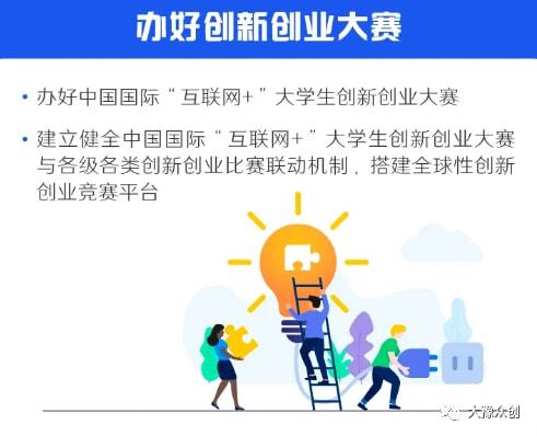 例子,創(chuàng  )新,創(chuàng  )業(yè),學(xué)生