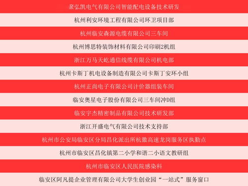 安克創(chuàng  )新創(chuàng  )業(yè)板,中國青年創(chuàng  )新創(chuàng  )業(yè)板,創(chuàng  )新層轉創(chuàng  )業(yè)板