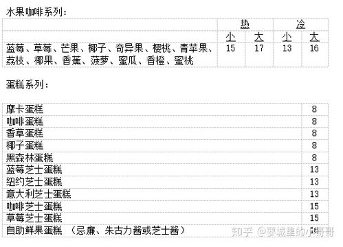 鄉村振興創(chuàng  )新創(chuàng  )業(yè)計劃書(shū),鄉村民宿創(chuàng  )新創(chuàng  )業(yè)計劃書(shū),鄉村振興創(chuàng  )新創(chuàng  )業(yè)計劃書(shū)1000字