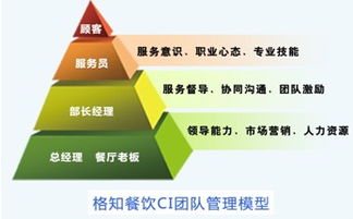 創(chuàng  )業(yè)類(lèi)論文的開(kāi)題報告,農民工返鄉創(chuàng  )業(yè)論文開(kāi)題報告,大學(xué)生返鄉創(chuàng  )業(yè)論文開(kāi)題報告