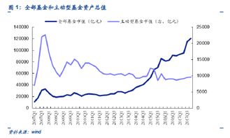 159992創(chuàng  )新藥是創(chuàng  )業(yè)板基金嗎