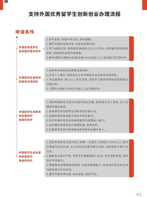 評價(jià),高校,創(chuàng  )新,創(chuàng  )業(yè)