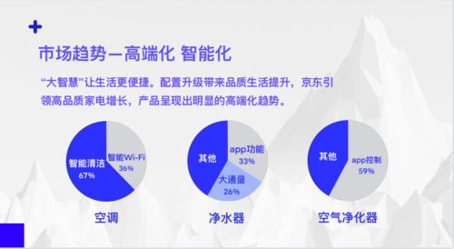 互聯(lián)網(wǎng)+創(chuàng  )新創(chuàng  )業(yè)項目名稱(chēng),互聯(lián)網(wǎng)創(chuàng  )新創(chuàng  )業(yè)觀(guān)后感,互聯(lián)網(wǎng)思維對創(chuàng  )新創(chuàng  )業(yè)的理解與體會(huì )
