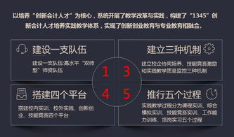 創(chuàng  )新創(chuàng  )業(yè)人才培養方案,創(chuàng  )新創(chuàng  )業(yè)人才培養模式,創(chuàng  )新創(chuàng  )業(yè)人才培養理念