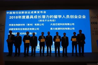 海歸,創(chuàng  )新,創(chuàng  )業(yè)