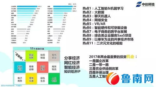 互聯(lián)網(wǎng)+大學(xué)生創(chuàng  )新創(chuàng  )業(yè)比賽項目,互聯(lián)網(wǎng)+大學(xué)生創(chuàng  )新創(chuàng  )業(yè)大賽比賽項目,大學(xué)生創(chuàng  )新創(chuàng  )業(yè)比賽項目有哪些