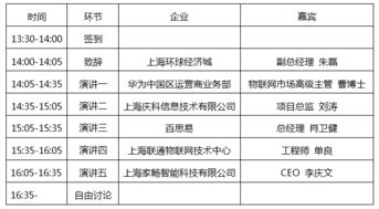 創(chuàng  )業(yè)創(chuàng  )新沙龍議程