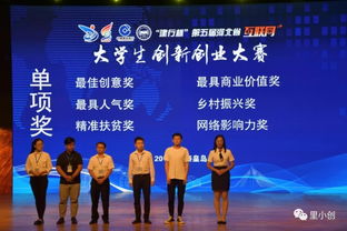 舉辦創(chuàng  )新創(chuàng  )業(yè)大賽的意義,創(chuàng  )新創(chuàng  )業(yè)大賽的活動(dòng)目的,創(chuàng  )新創(chuàng  )業(yè)大賽的活動(dòng)主題