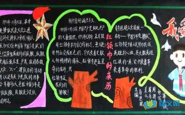 黑板報,先鋒,創(chuàng  )新精神,爭做