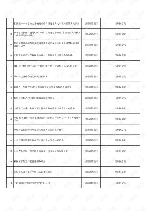 計劃書(shū),地攤,創(chuàng  )業(yè)項目,創(chuàng  )新