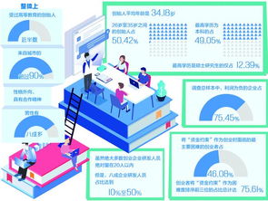創(chuàng  )新創(chuàng  )業(yè)對企業(yè)發(fā)展的意義,創(chuàng  )新創(chuàng  )業(yè)對人生發(fā)展的意義,創(chuàng  )新創(chuàng  )業(yè)對個(gè)人發(fā)展的意義