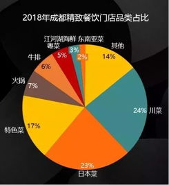 創(chuàng)新創(chuàng)業(yè)的發(fā)展趨勢(shì),創(chuàng)新創(chuàng)業(yè)未來(lái)發(fā)展趨勢(shì),體育創(chuàng)新創(chuàng)業(yè)的發(fā)展趨勢(shì)