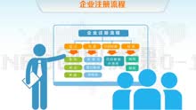 創(chuàng  )新創(chuàng  )業(yè)的優(yōu)惠政策,大學(xué)生創(chuàng  )新創(chuàng  )業(yè)優(yōu)惠政策,遼寧省創(chuàng  )新創(chuàng  )業(yè)優(yōu)惠政策