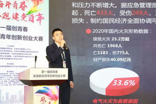創(chuàng  )新創(chuàng  )業(yè)創(chuàng  )效大賽,創(chuàng  )新創(chuàng  )業(yè)活動(dòng)主題名稱(chēng),創(chuàng  )新創(chuàng  )業(yè)活動(dòng)策劃書(shū)